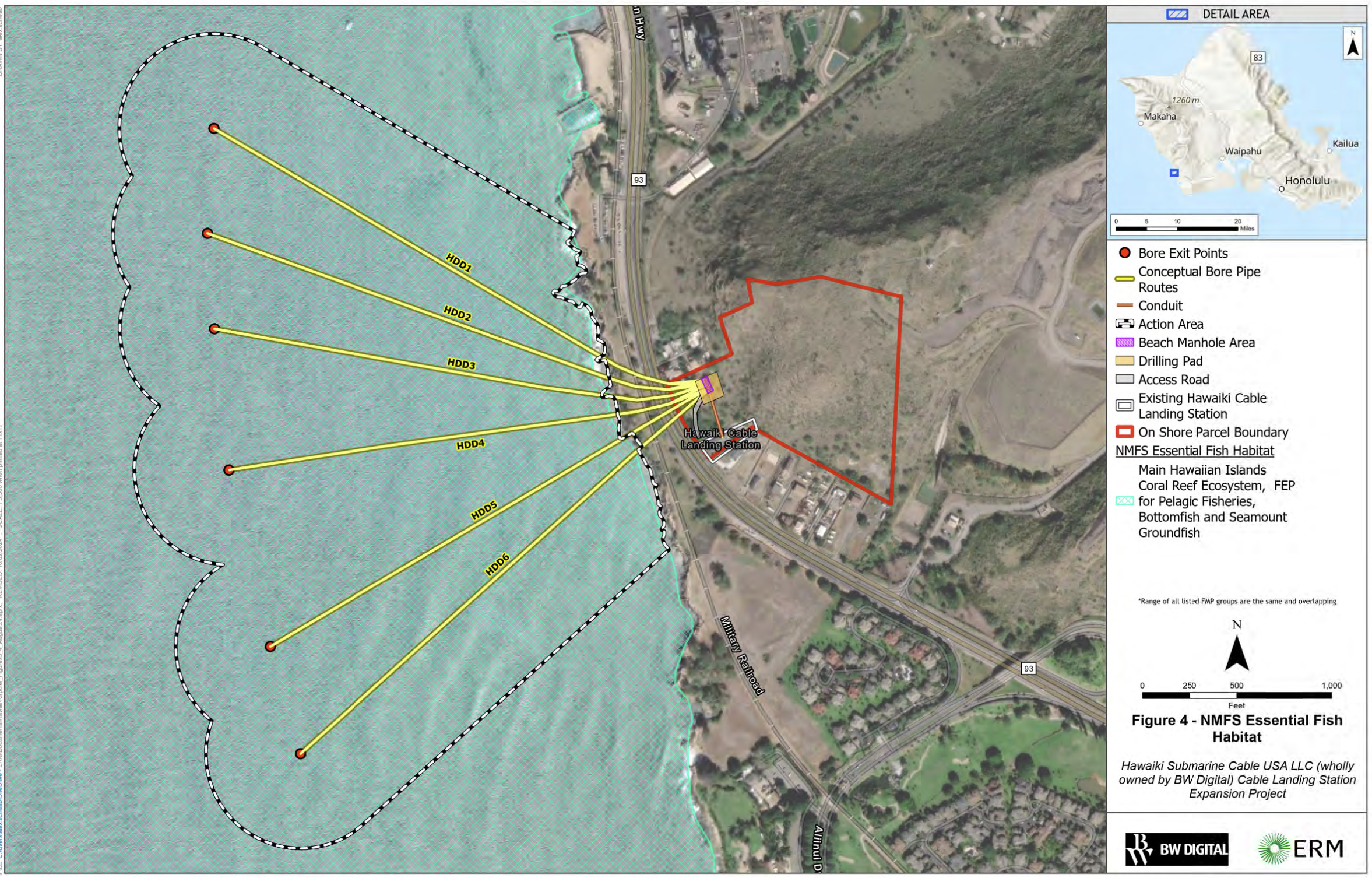 Undersea Cable Landing